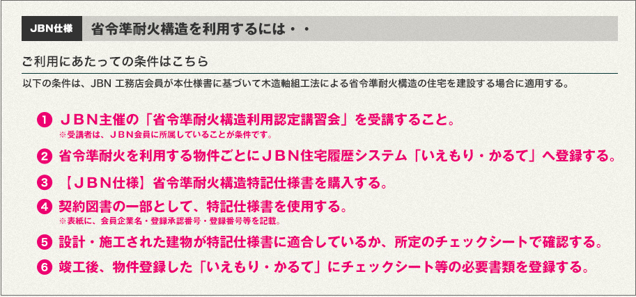 JBN仕様省令準耐火構造を利用するには…