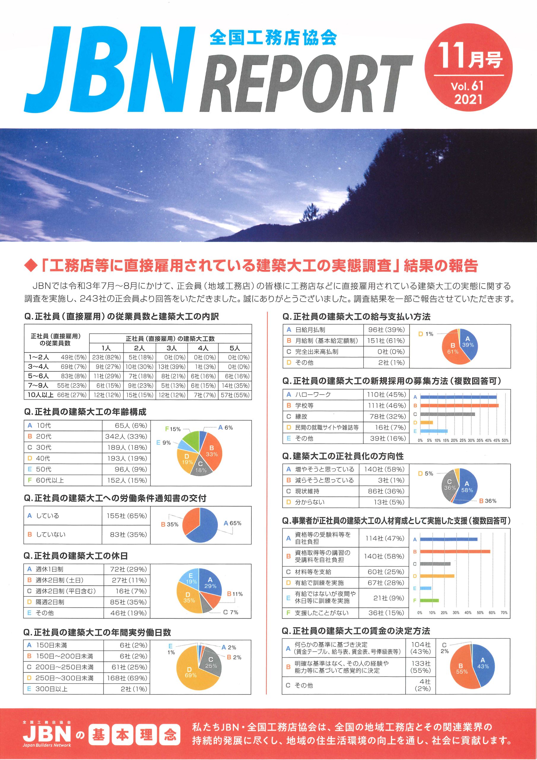 2021年11月号